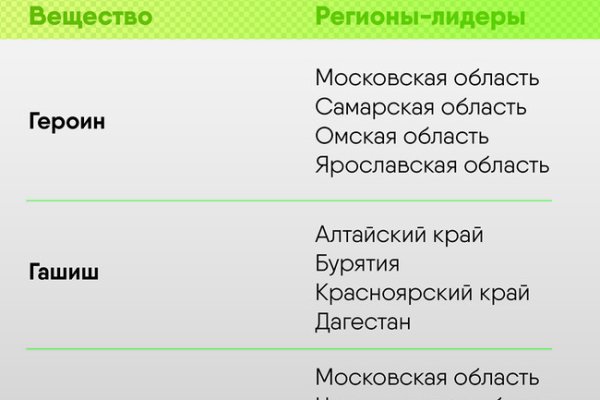 Kra30.at