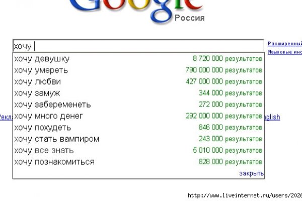 Что такое кракен сайт
