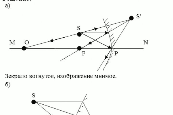 Кракен даркнет текст