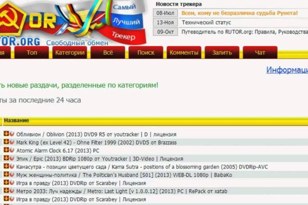 Сайты с наркотой