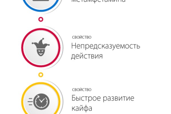 Рабочий сайт kraken